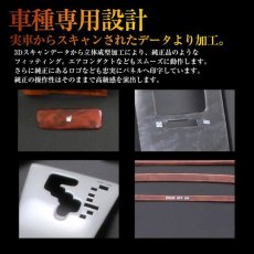 画像3: エブリィ DA64W 迷彩 インテリアパネル 内装 パネル ブルーカモフラ グリーンカモフラ カモフラージュ カモフラ 迷彩 (3)