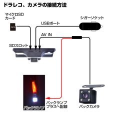 画像7: 3方向同時録画対応 ドライブレコーダー あおり運転 危険運転 ドラレコ 録画 FHD 1080 AVI 吸盤 (7)