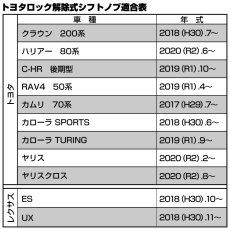 画像11: トヨタロック解除式シフトノブ インテリアパーツ カスタムパーツ  ピアノブラック カーボン調 (11)