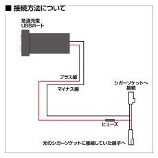 画像8: Quick Charge3.0対応 USB 2ポート 純正スイッチカバー交換型 トヨタ タイプA ダイハツ車 トヨタ車 アイスブルー ブルー LED (8)