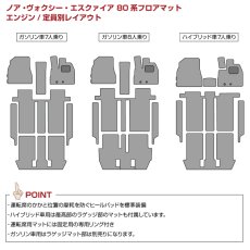 画像1: ノア ヴォクシー 80系 フロアマット ブラック ZRR 80  ハイブリッド 後期 7人 乗り (1)