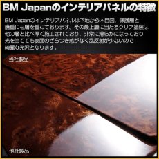 画像8: ワゴン-R スティングレー MH34 マツダ フレア MJ34 インテリアパネル 内装 パネル 黒木目 茶木目 ピアノブラック 14ピース ドレスアップ カスタムパーツ (8)